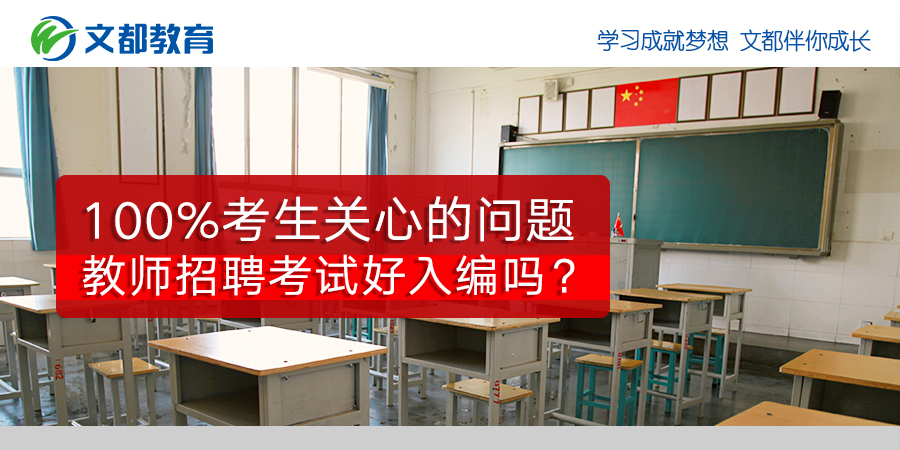 100%的考生关心的是教师招聘考试是否适合被录取