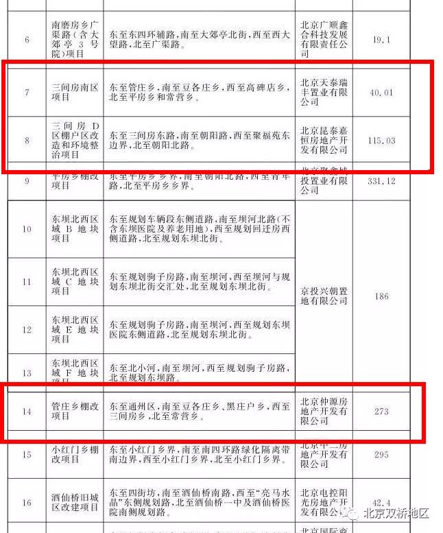 全国大学入学考试被推迟了北京高考证实了这些事情