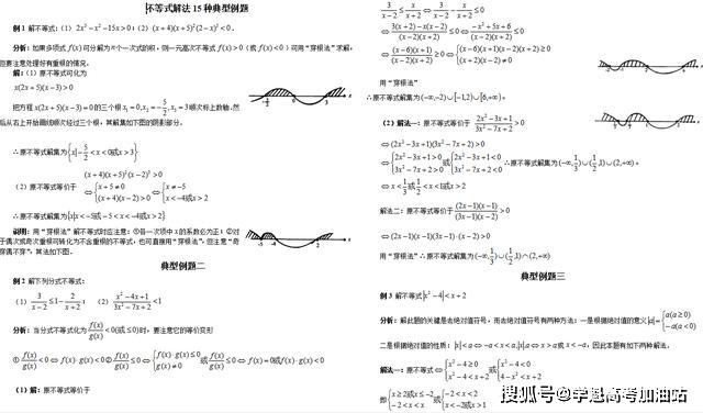 高考数学对15个典型的不等式例子进行了充分的分析相关的题目没有遗漏